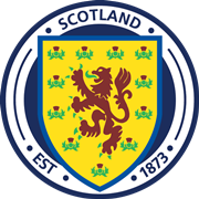 ScotlandwU19